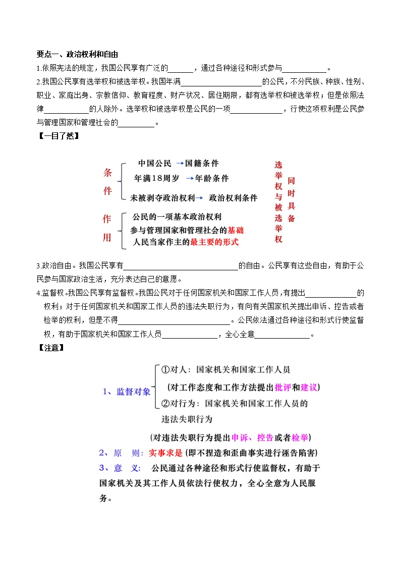 3.1公民基本权利（学生版）_03.webp