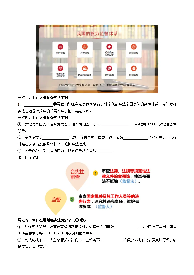 2.2加强宪法监督（学生版）_03.webp