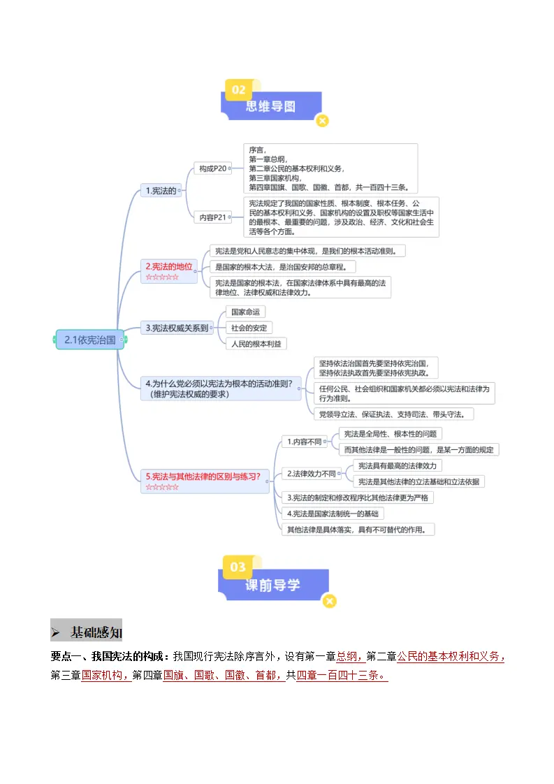 2.1坚持依宪治国（教师版）_02.webp
