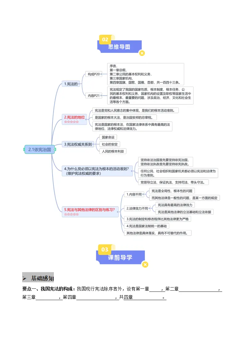 2.1坚持依宪治国（学生版）_02.webp