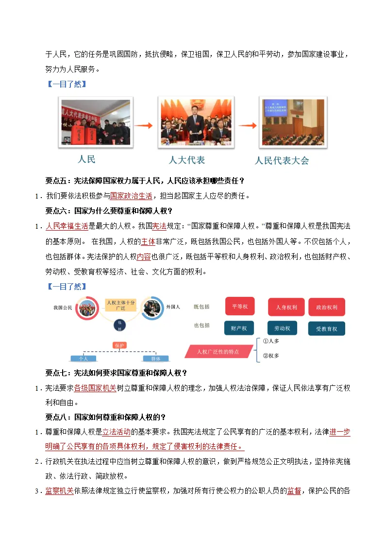 1.1 党的主张和人民意志的统一（教师版）_03.webp