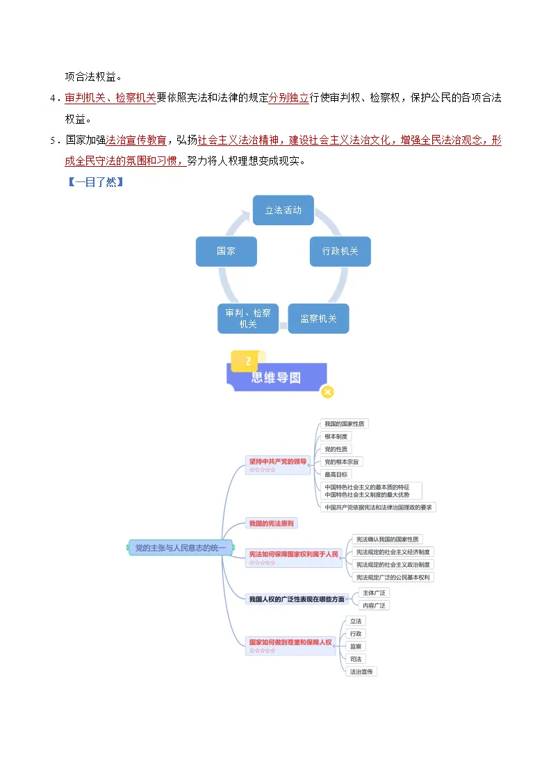 1.1 党的主张和人民意志的统一（教师版）_04.webp