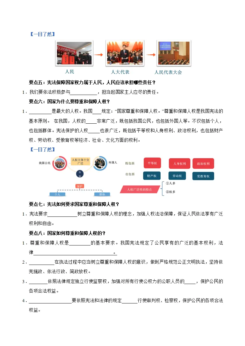 1.1 党的主张和人民意志的统一（学生版）_03.webp