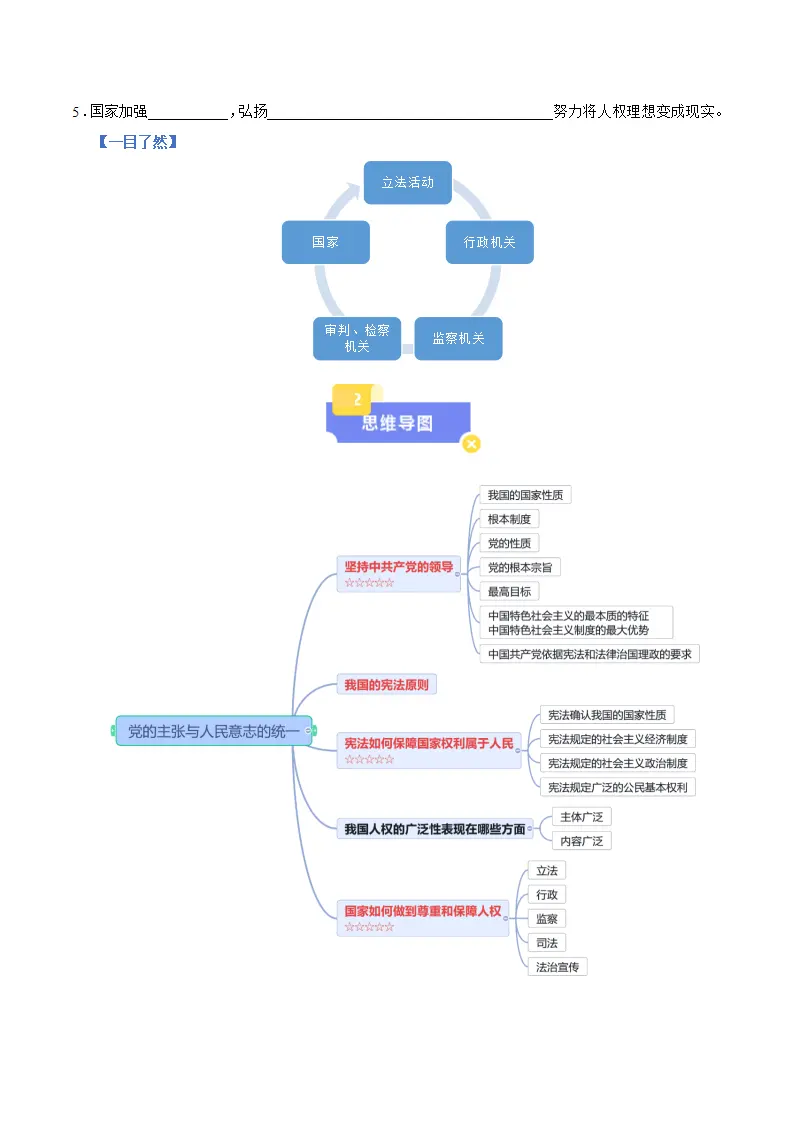 1.1 党的主张和人民意志的统一（学生版）_04.webp