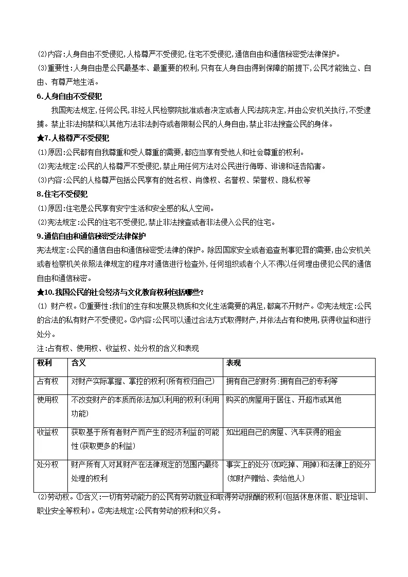 第二单元 理解权利义务（知识清单）-（统编版）_02.webp