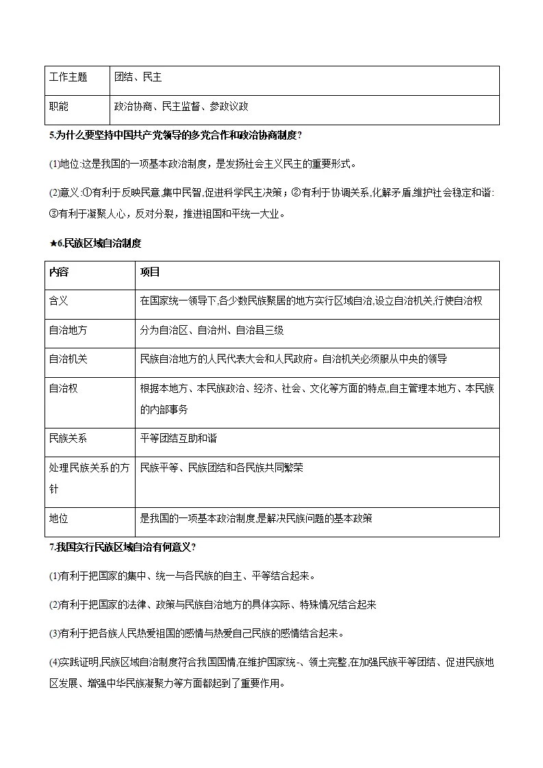 第三单元 人民当家作主（知识清单）-（统编版）_03.webp