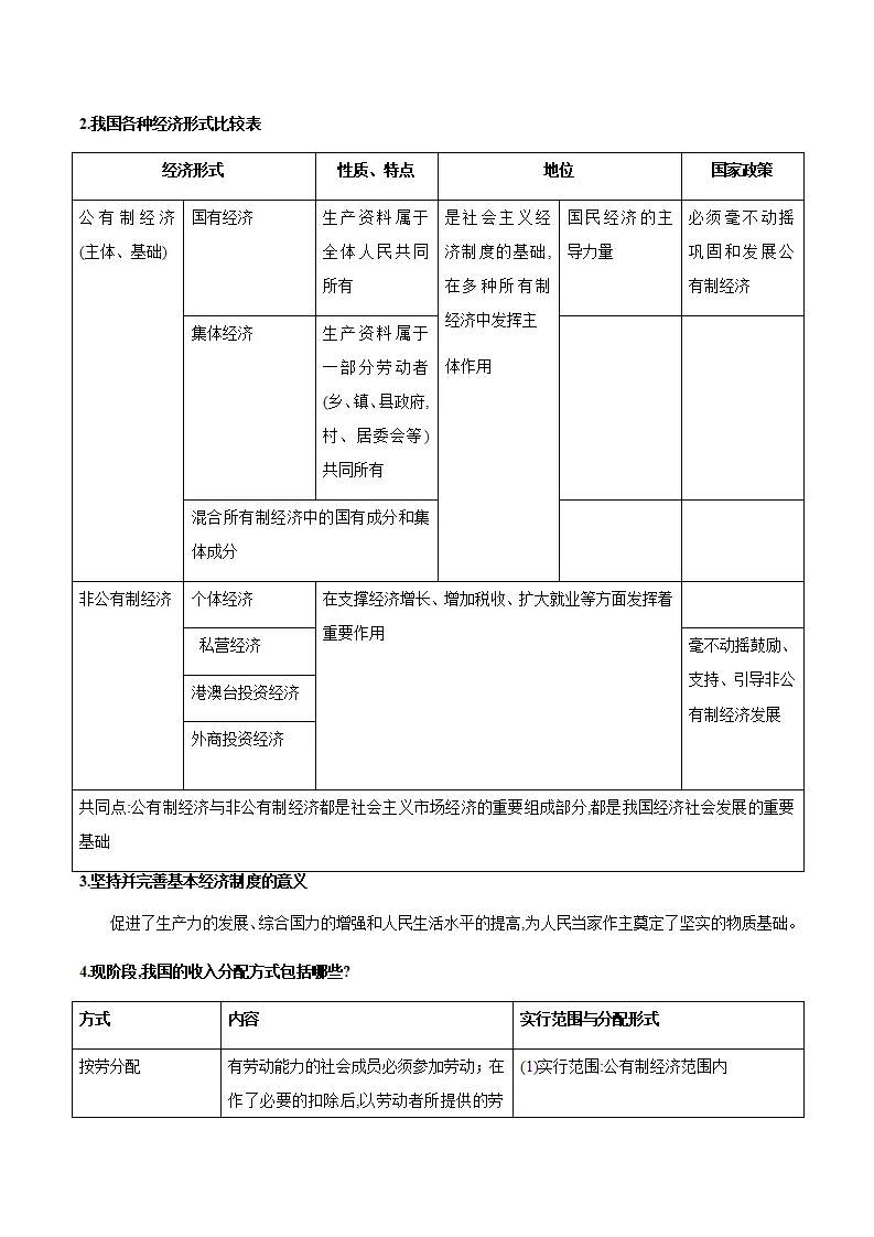 第三单元 人民当家作主（知识清单）-（统编版）_05.webp