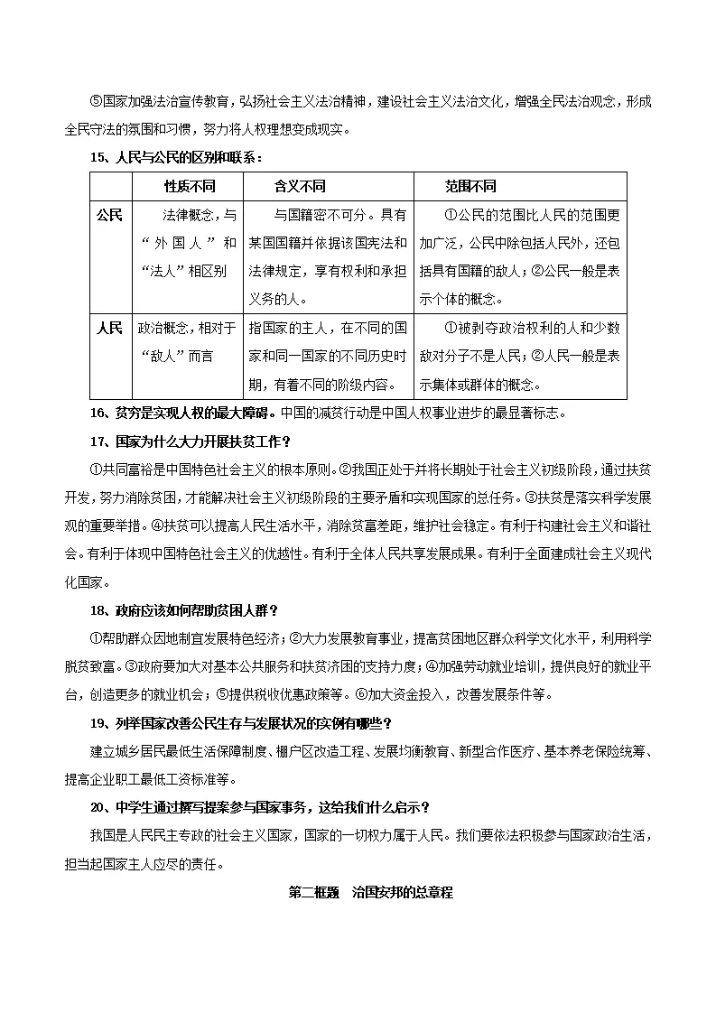 第一单元 坚持宪法至上-八年级道德与法治下册同步背诵知识点归纳_03.webp