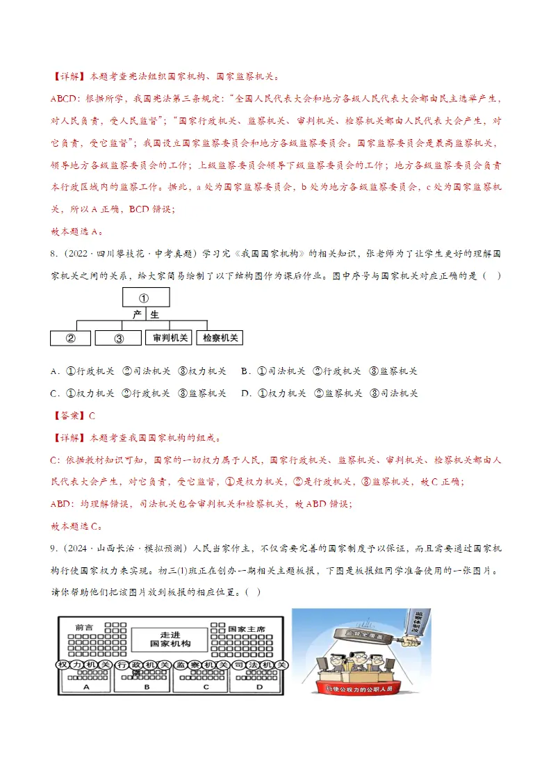 6.4国家监察机关（课时检测）（教师版）_04.webp