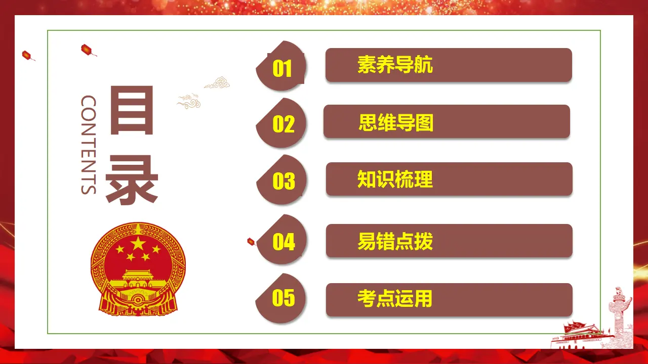 第一单元 坚持宪法至上单元复习课件-（部编版）_02.webp