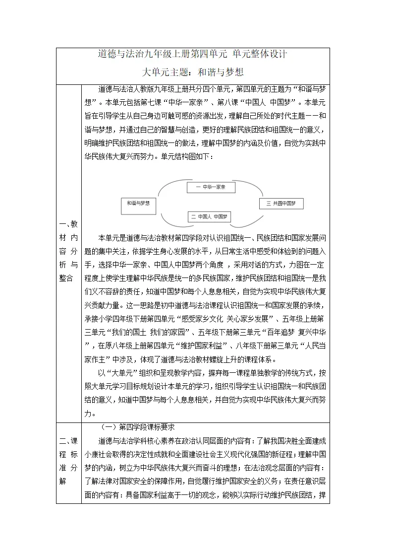 （大单元整体教学）第四单元 和谐与梦想 单元整体设计_01.webp