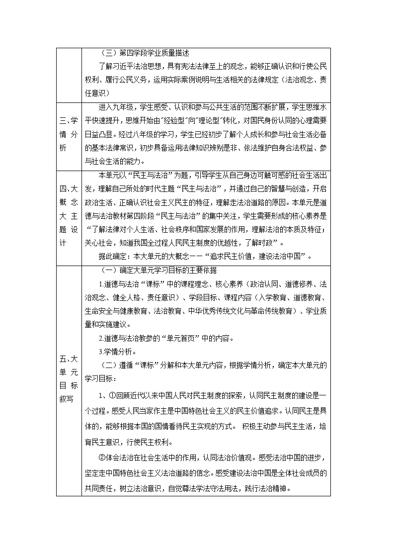 （大单元整体教学）第二单元 民主与法治 单元整体设计_03.webp