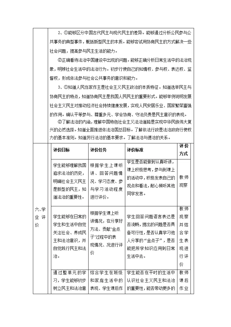 （大单元整体教学）第二单元 民主与法治 单元整体设计_04.webp