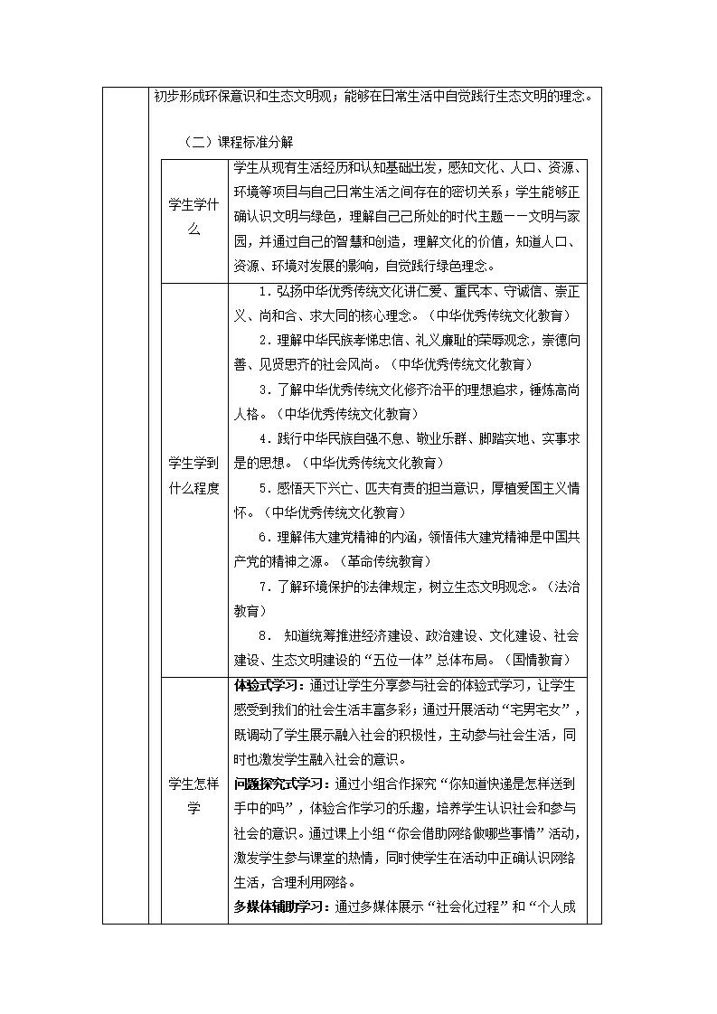 （大单元整体教学）第三单元 文明与家园 单元整体设计_02.webp