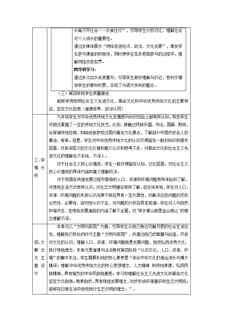 （大单元整体教学）第三单元 文明与家园 单元整体设计_03.webp