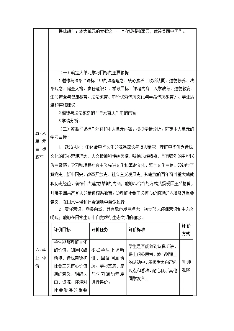 （大单元整体教学）第三单元 文明与家园 单元整体设计_04.webp