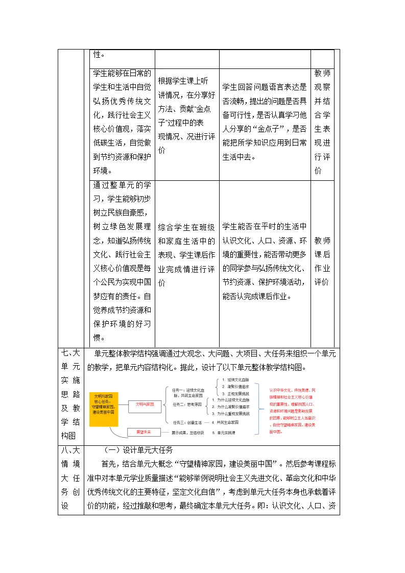 （大单元整体教学）第三单元 文明与家园 单元整体设计_05.webp