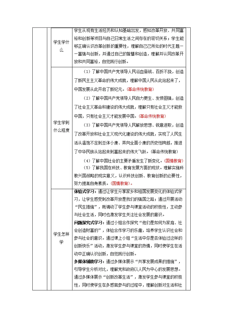 （大单元整体教学）第一单元 富强与创新 单元整体设计_02.webp