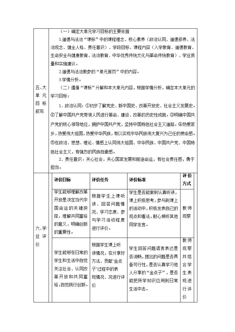 （大单元整体教学）第一单元 富强与创新 单元整体设计_04.webp