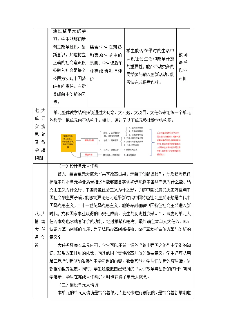 （大单元整体教学）第一单元 富强与创新 单元整体设计_05.webp
