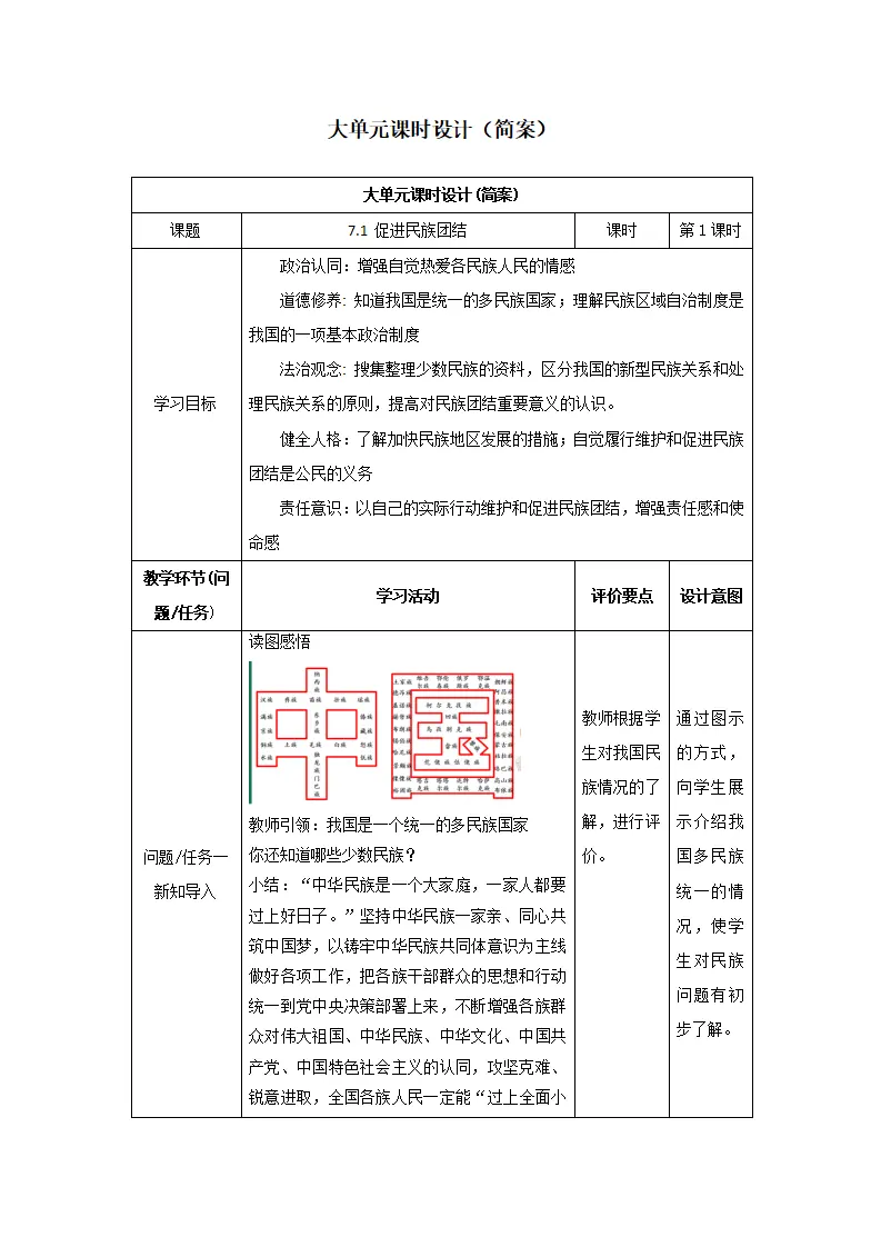 （大单元教学设计）道德与法治九上 7.1 促进民族团结 教案_01.webp