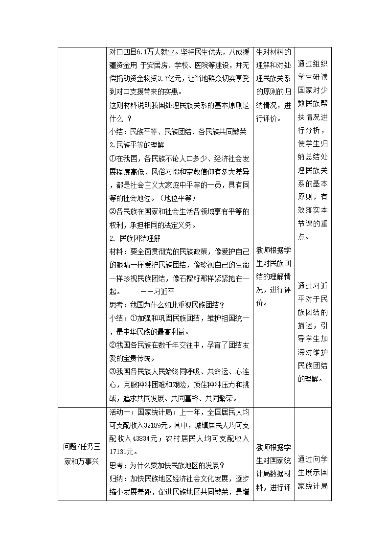 （大单元教学设计）道德与法治九上 7.1 促进民族团结 教案_03.webp