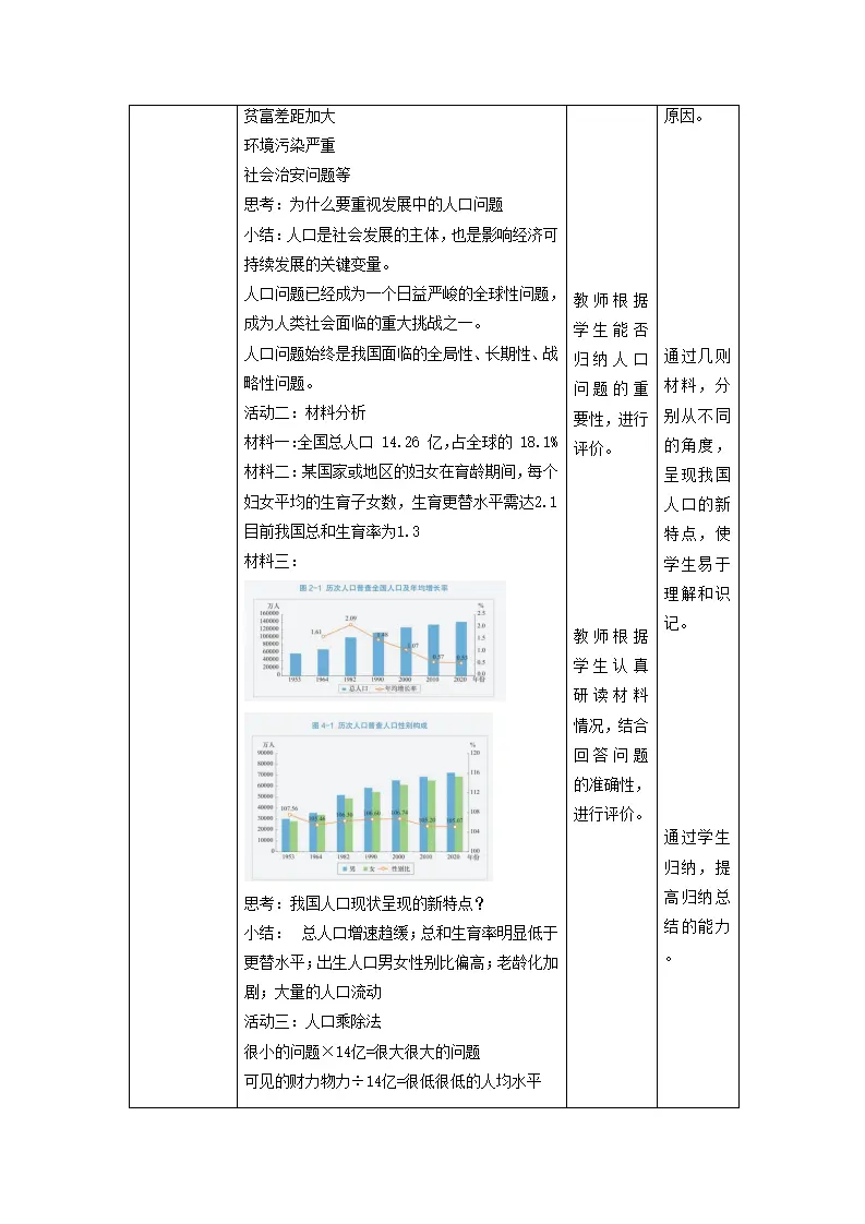 （大单元教学设计）道德与法治九上 6.1 正视发展挑战 教案_02.webp