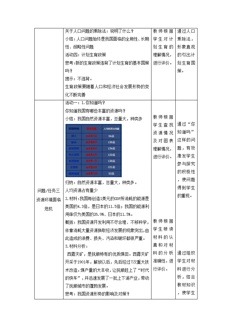 （大单元教学设计）道德与法治九上 6.1 正视发展挑战 教案_03.webp