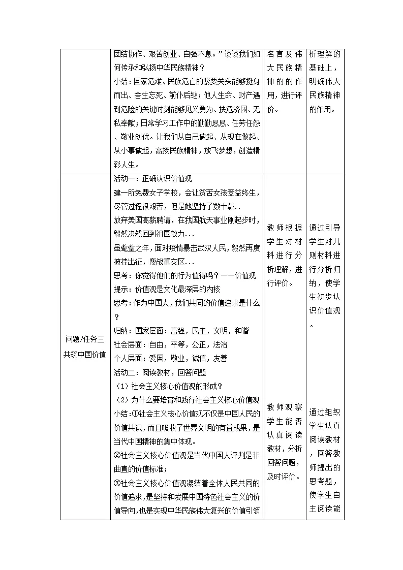 （大单元教学设计）道德与法治九上 5.2 凝聚价值追求 教案_04.webp