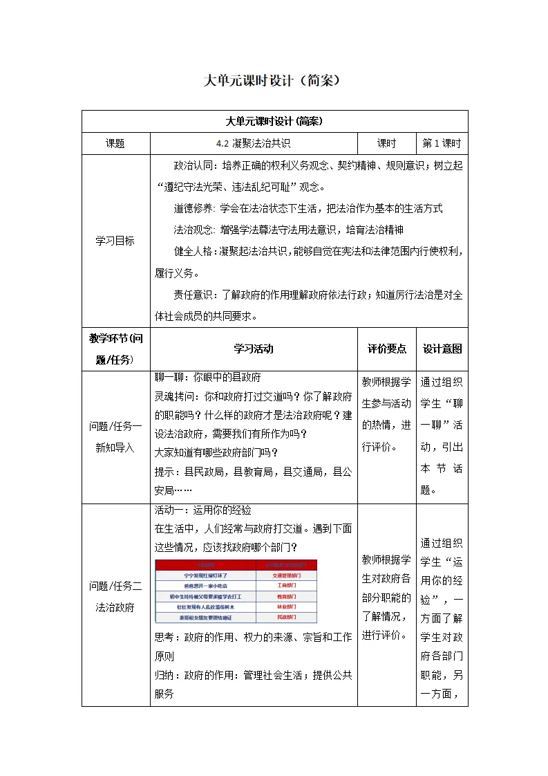（大单元教学设计）道德与法治九上 4.2 凝聚法治共识 教案_01.webp