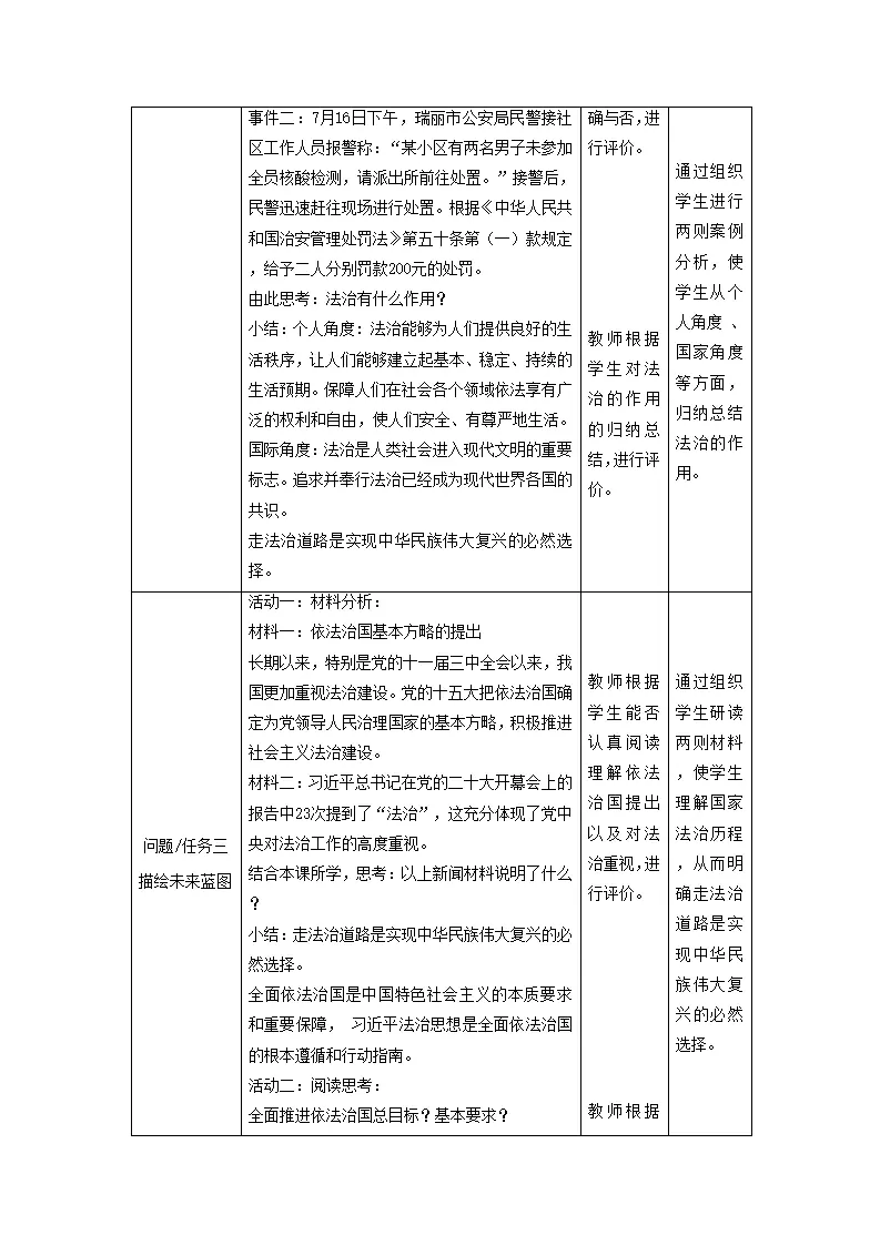 （大单元教学设计）道德与法治九上 4.1 夯实法治基础 教案_03.webp