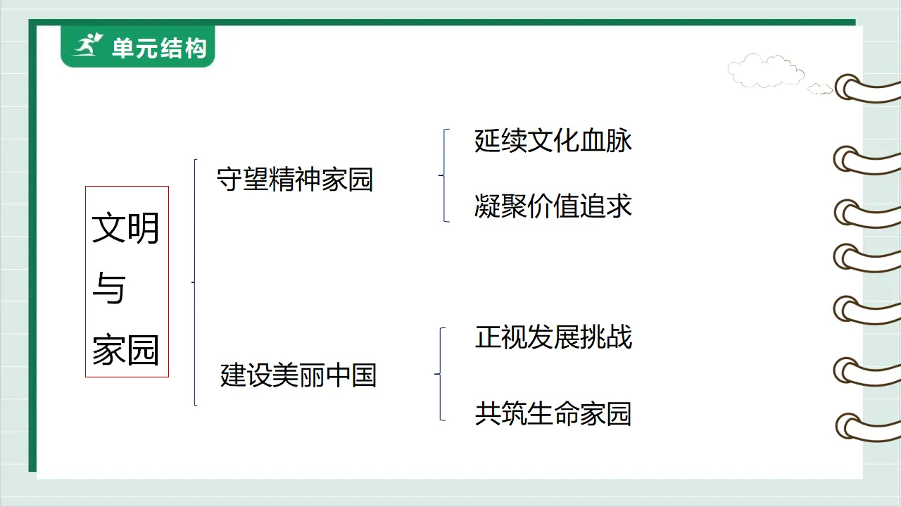 九年级道德与法治上册 5.2 凝聚价值追求 课件（共48张PPT）_04.webp