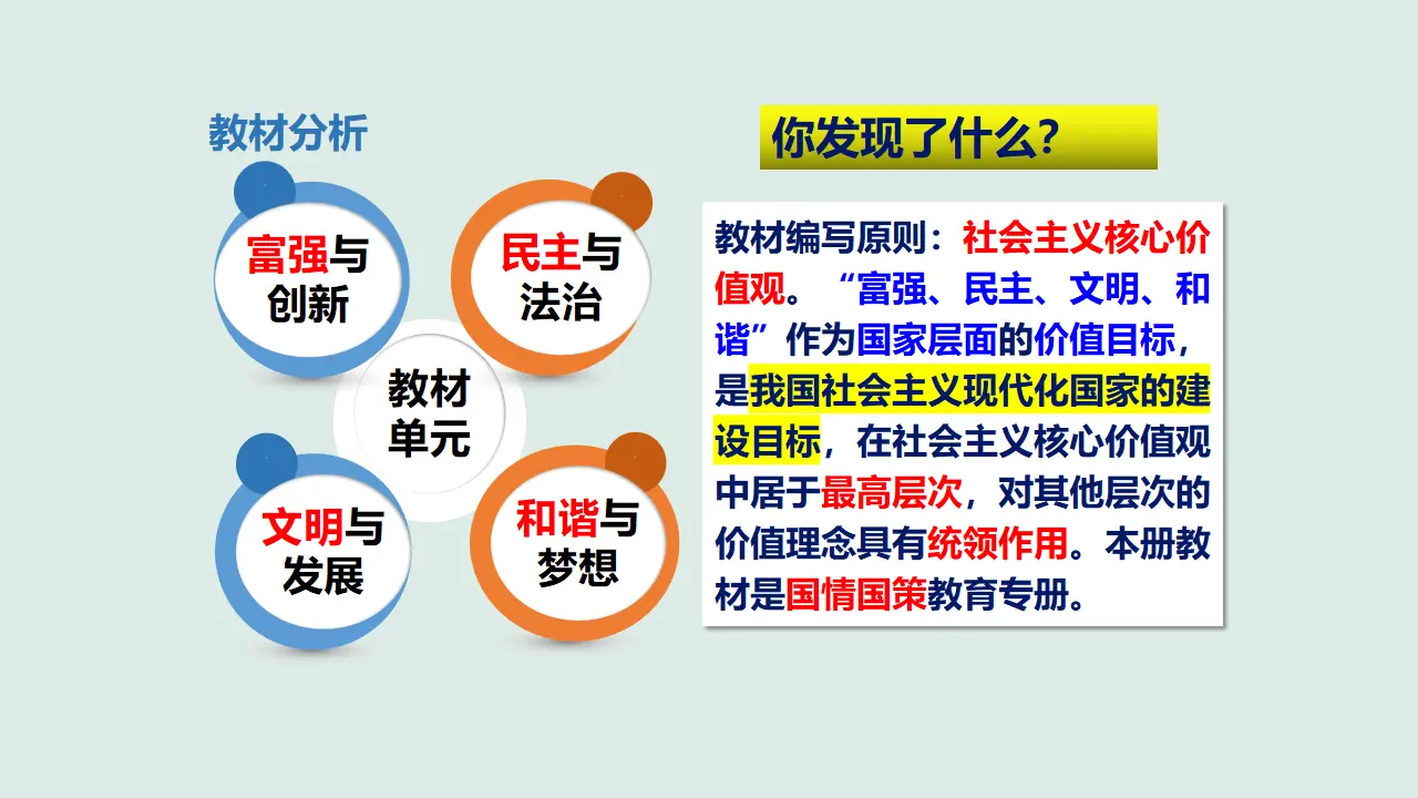 九年级道德与法治上册 1.1 坚持改革开放 课件（共42张PPT）_03.webp