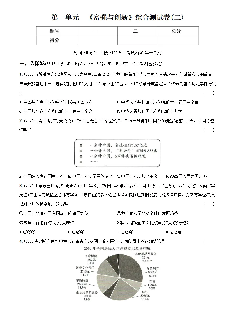 卷02  第一单元  《富强与创新》综合测试卷二（原卷版）－九年级道德与法治上册新概念提优检测卷_01.webp