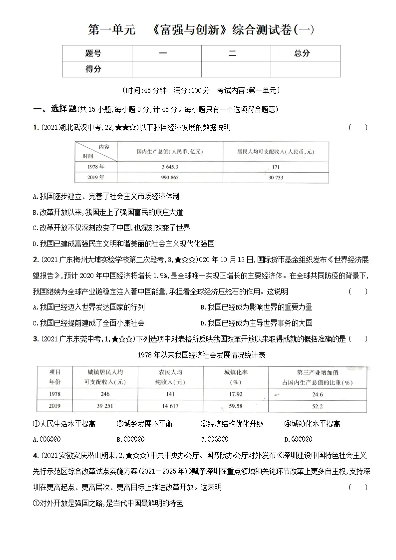 卷01  第一单元  《富强与创新》综合测试卷一（解析版）－九年级道德与法治上册新概念提优检测卷_01.webp