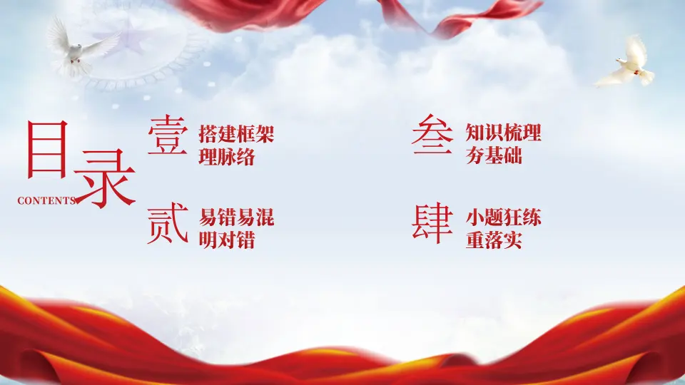 第四单元 和谐与梦想（复习课件）-（统编版）_02.webp