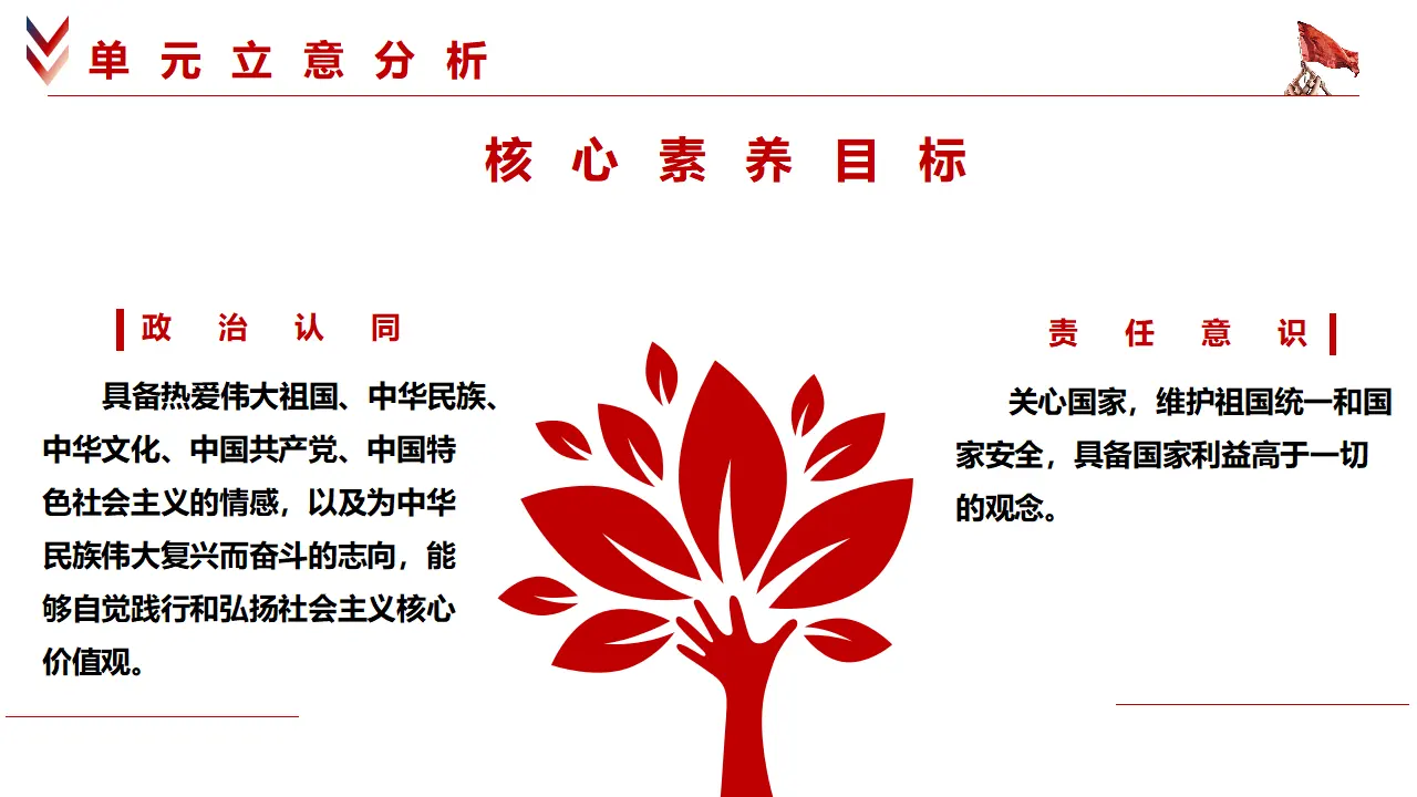 第四单元 和谐与梦想（单元解读课件）-（统编版）_05.webp