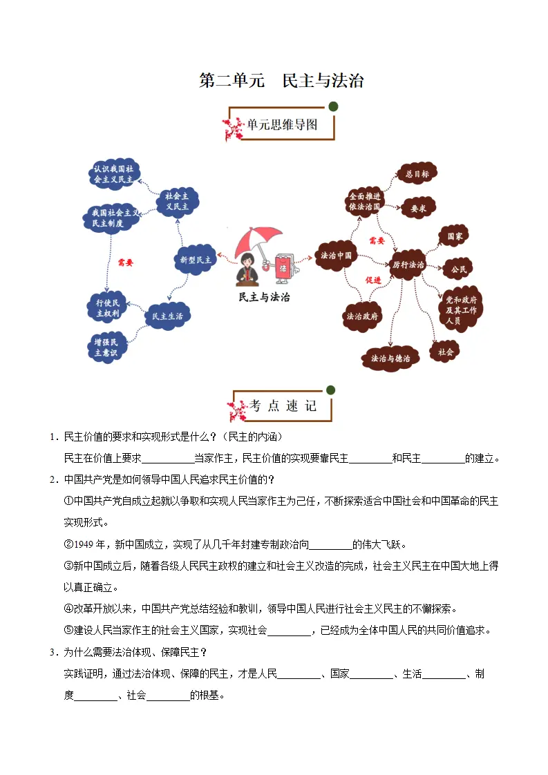 （2026版）第二单元 民主与法治（知识清单）_01.webp