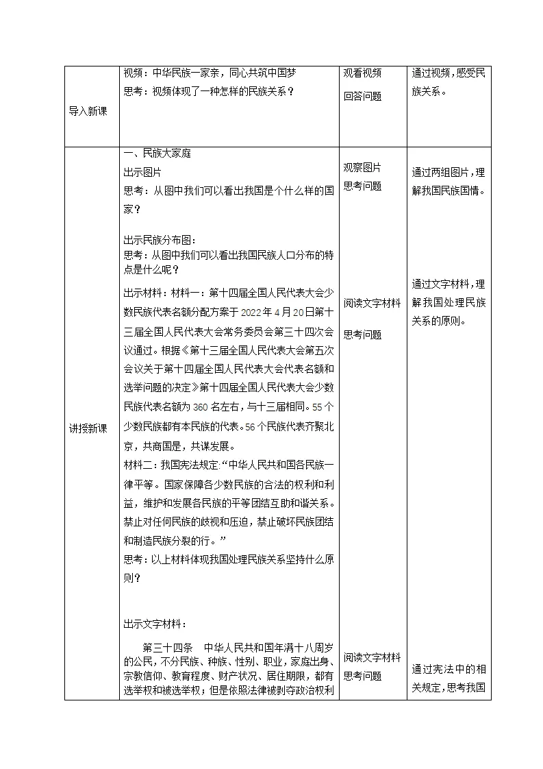 7.1 促进民族团结（教学设计）-（统编版）_02.webp
