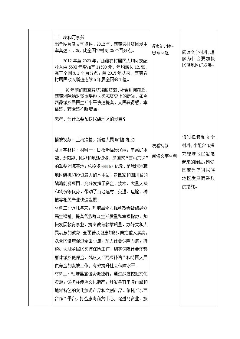 7.1 促进民族团结（教学设计）-（统编版）_04.webp