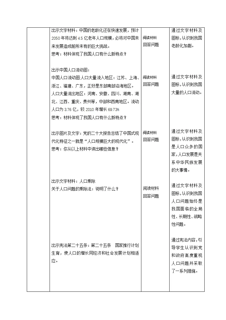 6.1 正视发展挑战（教学设计）-（统编版）_03.webp