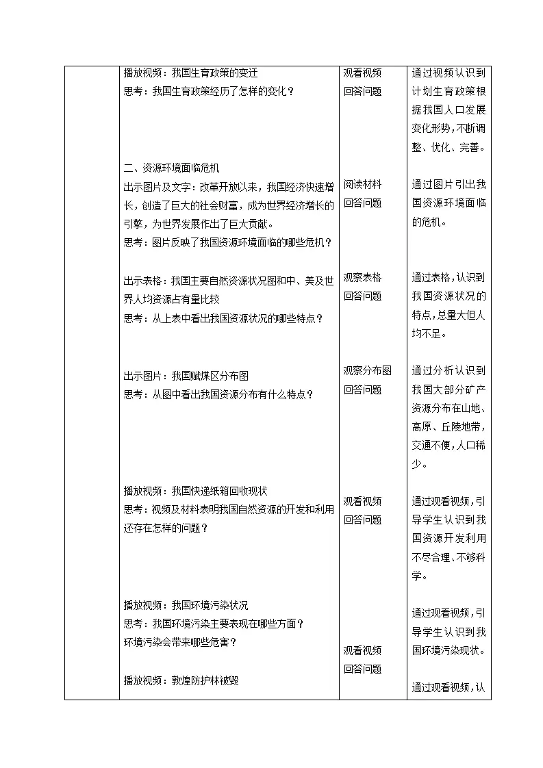 6.1 正视发展挑战（教学设计）-（统编版）_04.webp