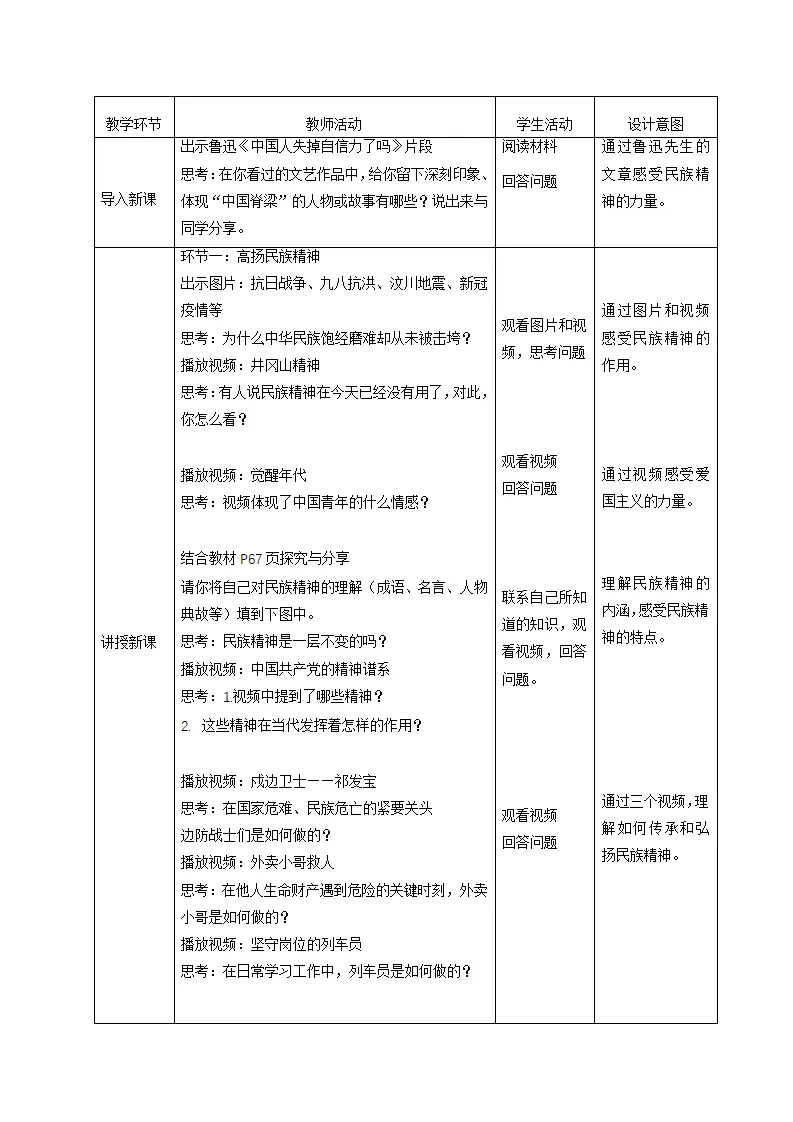 5.2凝聚价值追求（教学设计）-（统编版）_02.webp