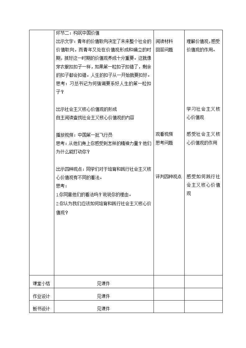 5.2凝聚价值追求（教学设计）-（统编版）_03.webp