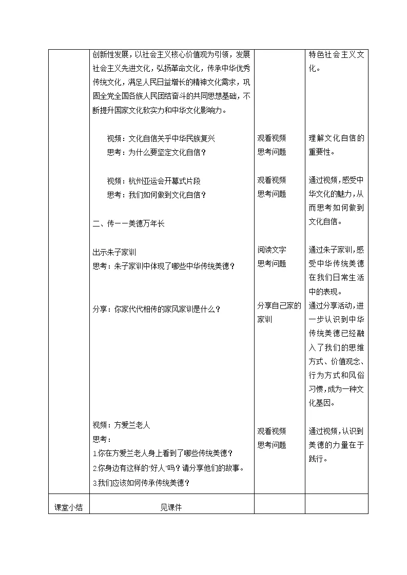5.1 延续文化血脉（教学设计）-（统编版）_04.webp