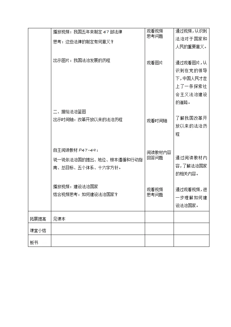 4.1 夯实法治基础（教学设计）-（统编版）_02.webp