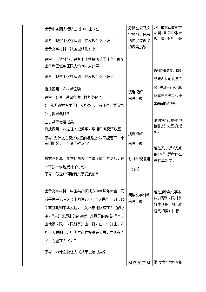 1.2 走向共同富裕 （教学设计）-（统编版）_02.webp