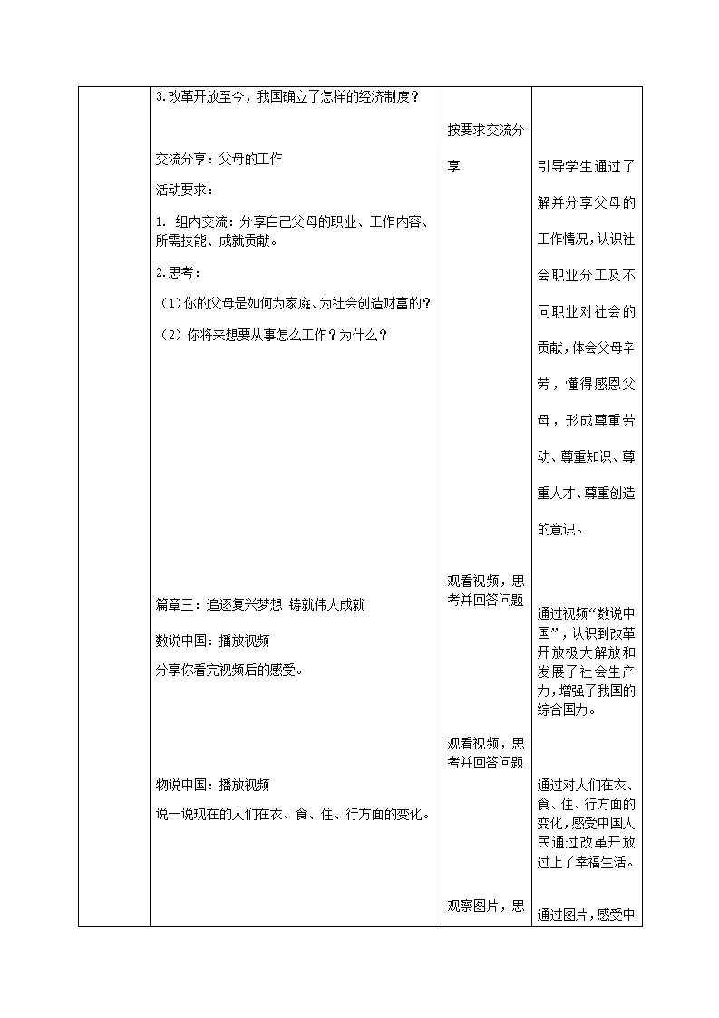 1.1坚持改革开放（教学设计）-（统编版）_02.webp