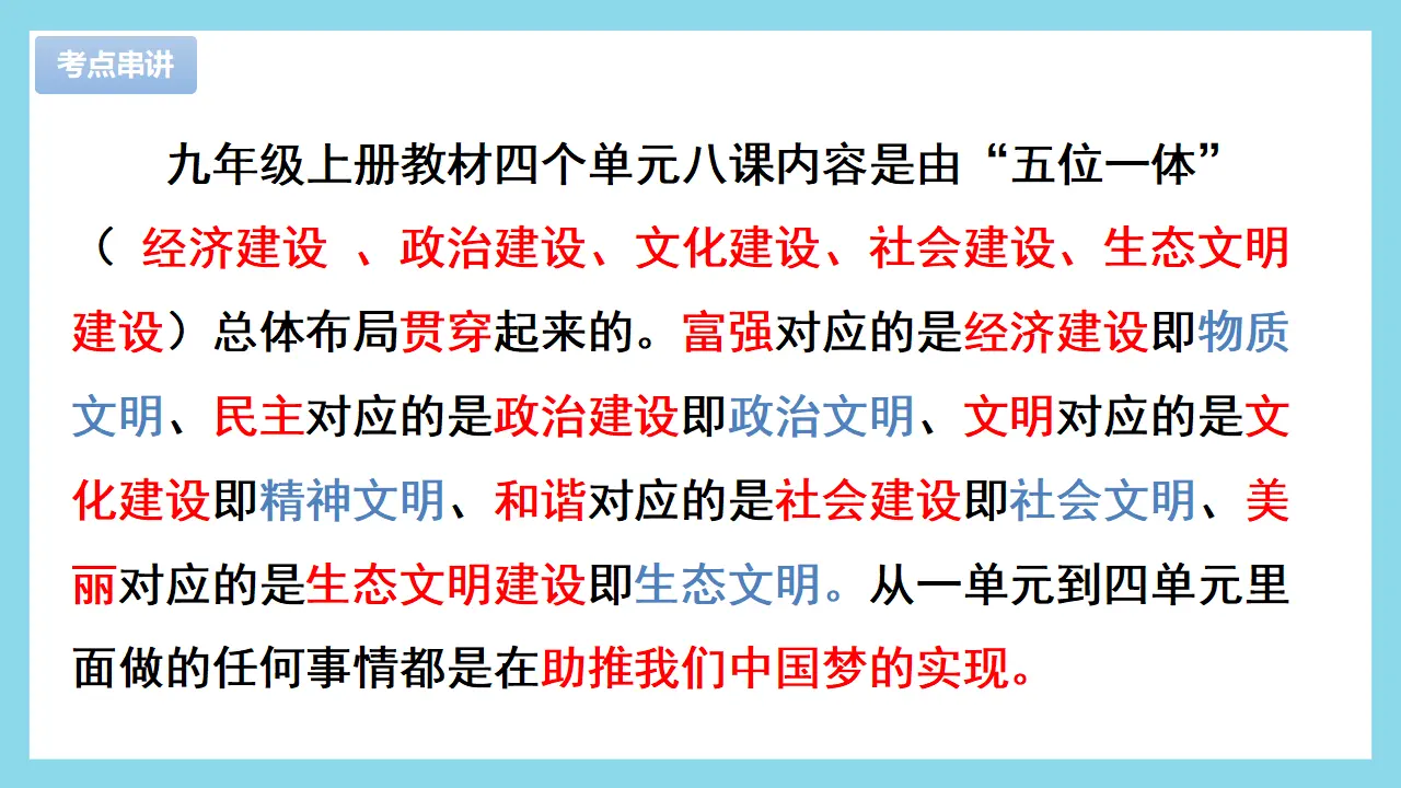 （2025版）第二单元  民主与法治（考点串讲课件：思维导图 必背金句 易混易错 中考真题）-九年级道德与法治上（统编版）_05.webp
