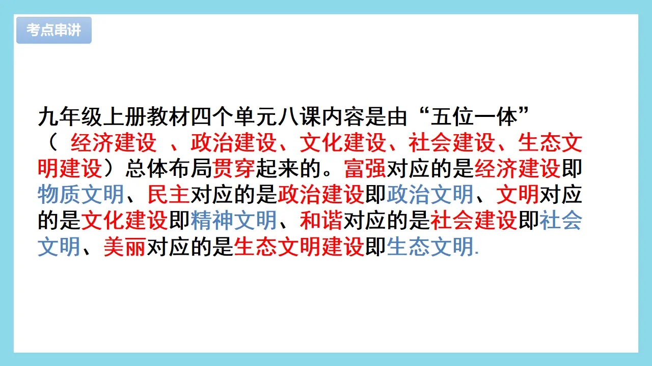 （2025版）第一单元  富强与创新（考点串讲课件：思维导图 必背金句 易混易错 中考真题）-九年级道德与法治上（统编版）_04.webp